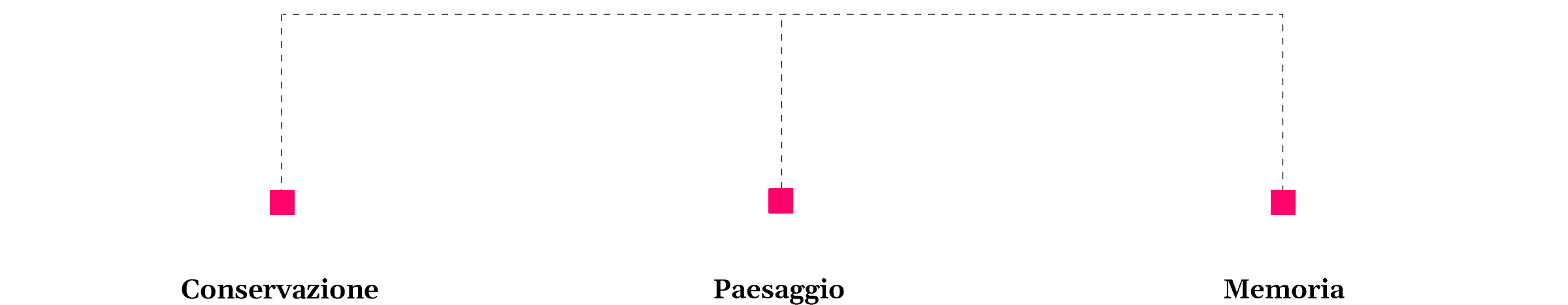 GRAFICI-BELLEZZA@2x-2