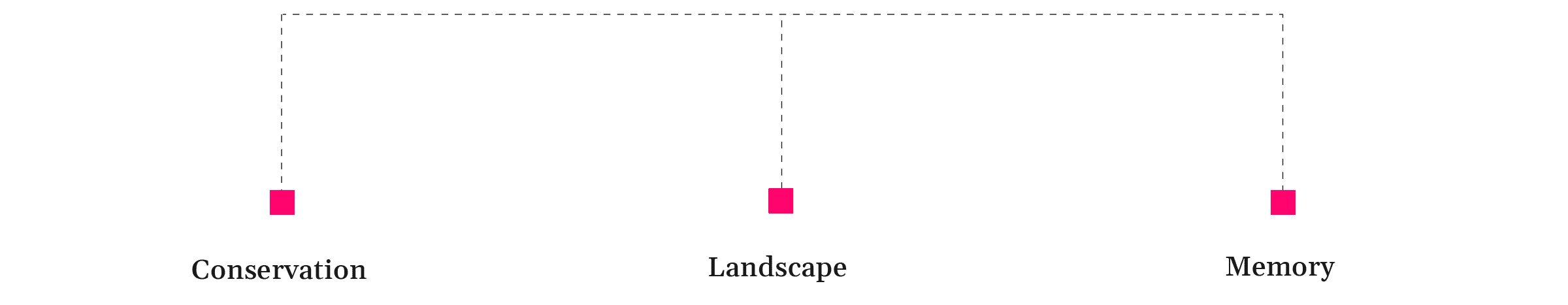 GRAFICI-BELLEZZA_en@2x
