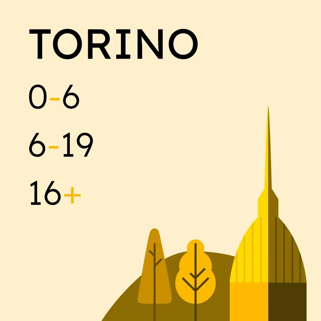 CDE_citta-Torino